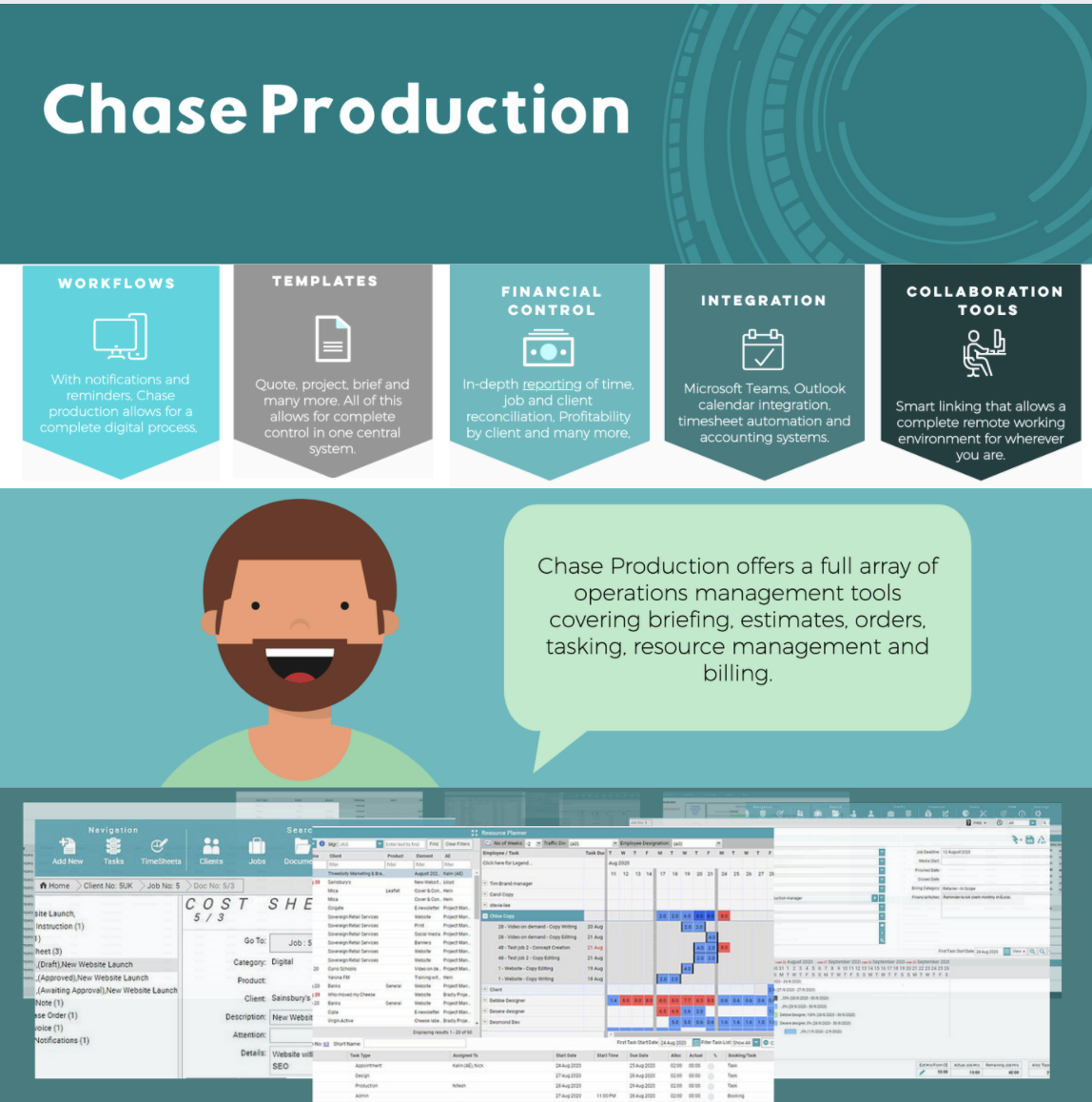 Chase Software