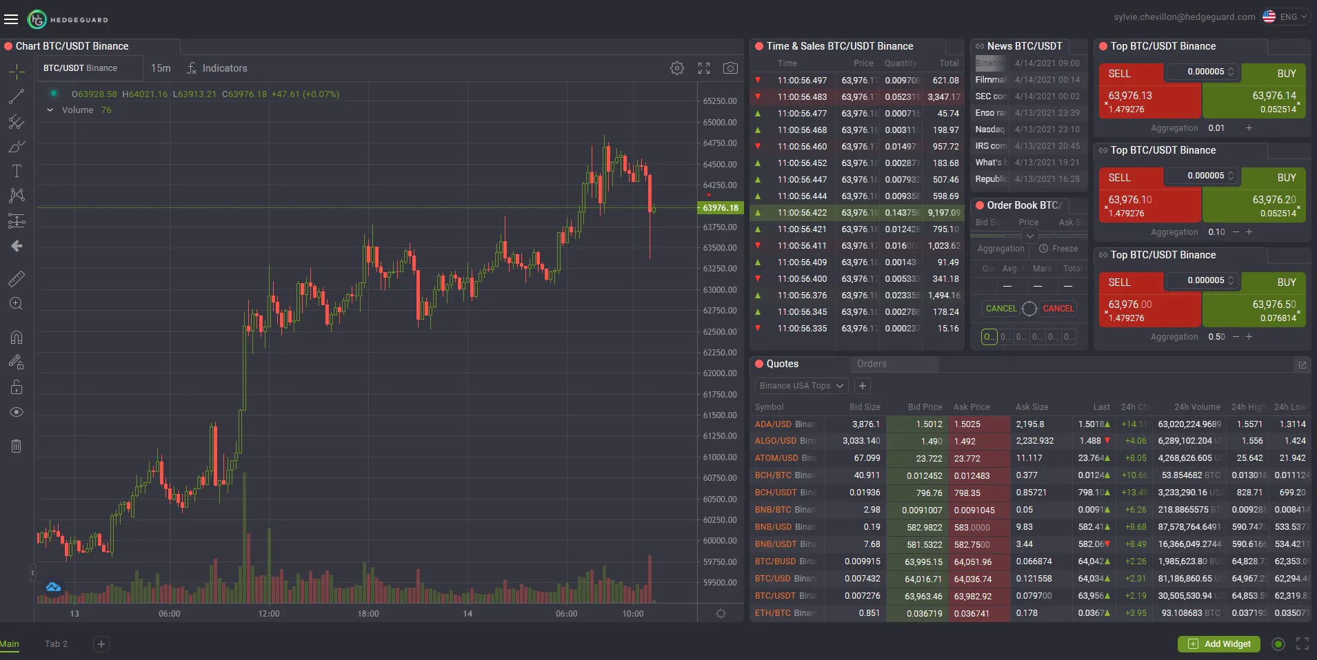 SimCorp Dimension Pricing, Cost & Reviews - Capterra UK 2021