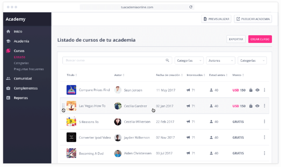 Wisboo Software - 2