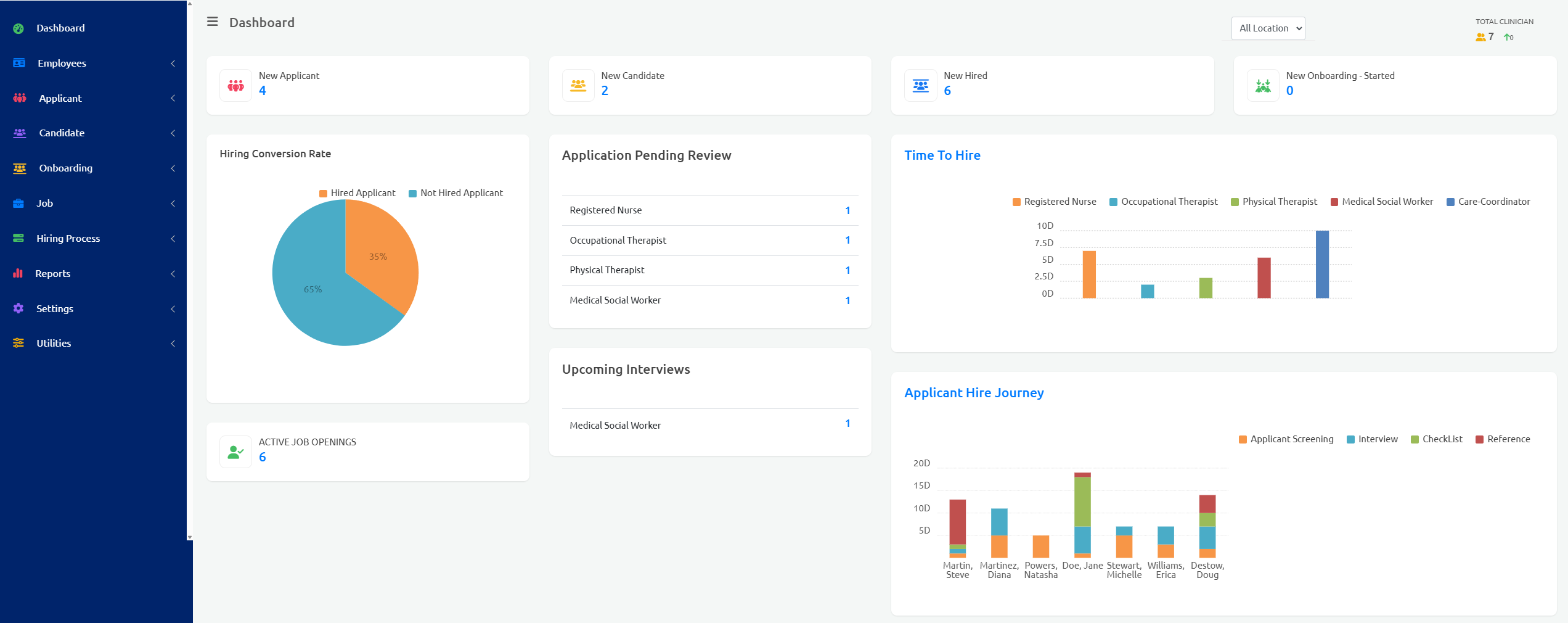 Staff-Vault screenshot: Staff-Vault admin dashboard