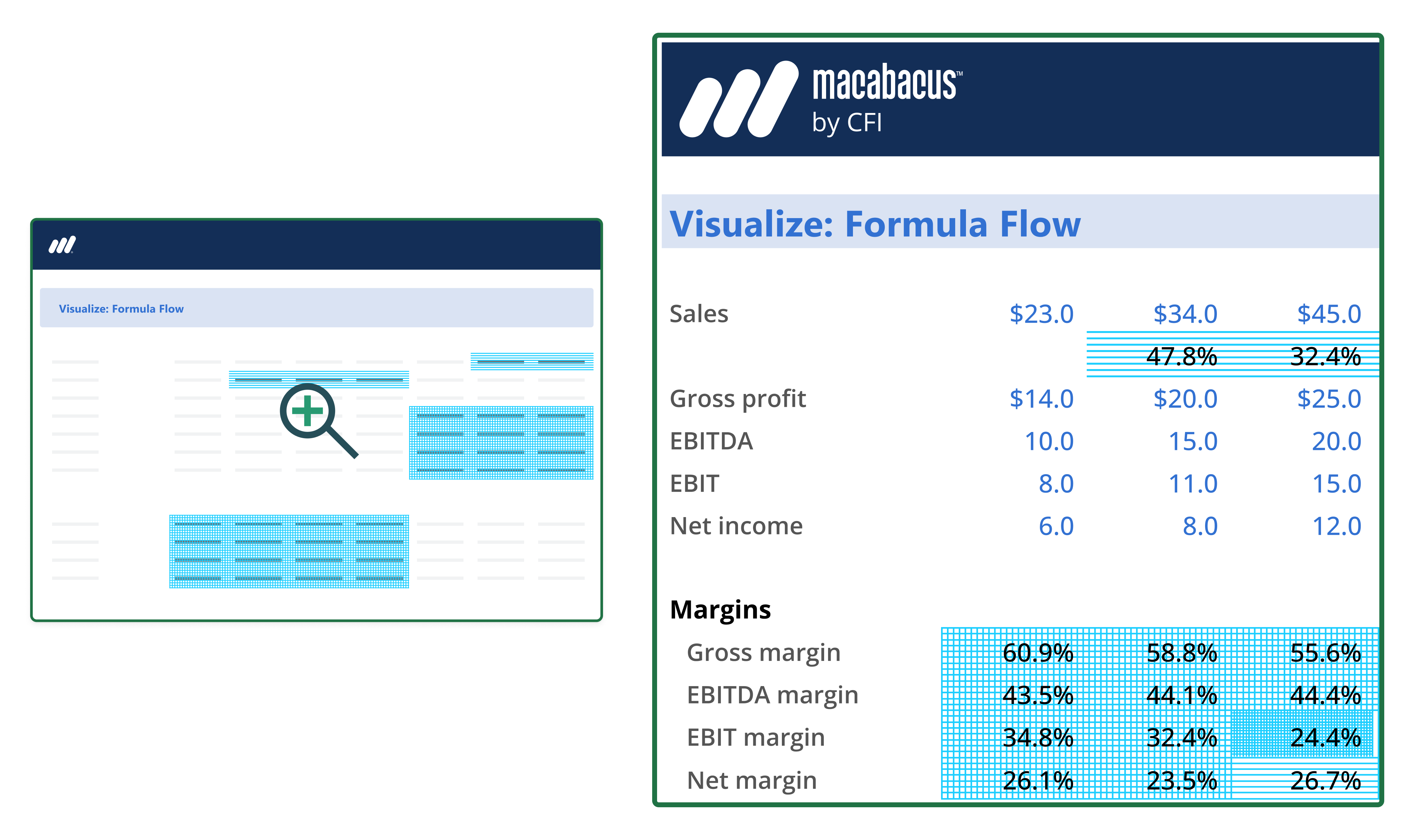 Macabacus Software - Financial Modeling - Formula Auditing