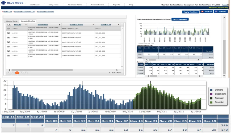 Blue Ridge Platform - Opiniones, precios y características - Capterra ...
