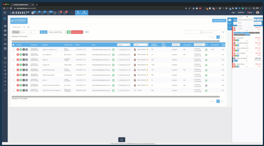 Ricochet360 activity dashboard
