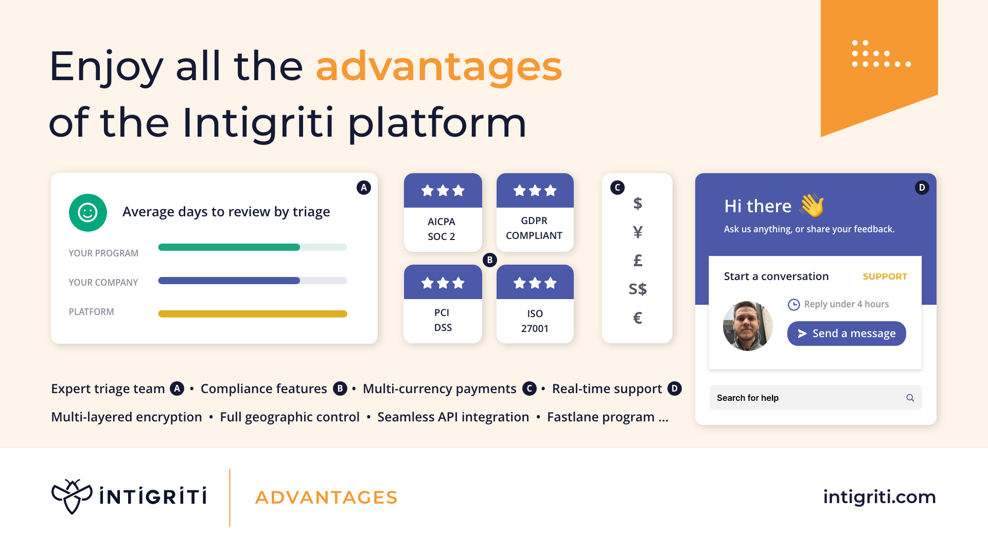 Intigriti’s bug bounty and vulnerability disclosure platform includes a wealth of customer features, from access to our expert triage team and 24/7 support to multi-currency payments and seamless API integrations.