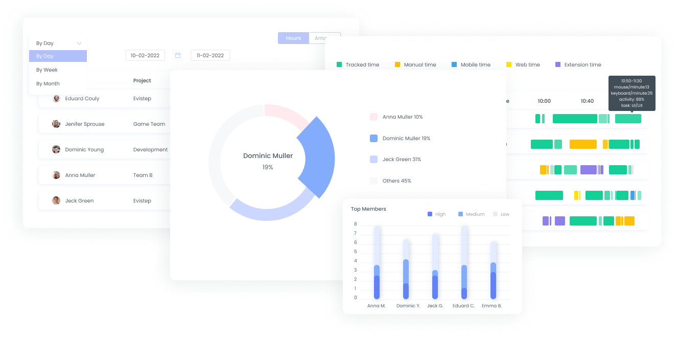 WebWork Time Tracker Software - 3