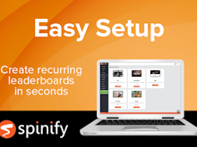 Spinify Software - Setup leaderboards in no time. You can configure the teams goals and push them to success instantly!