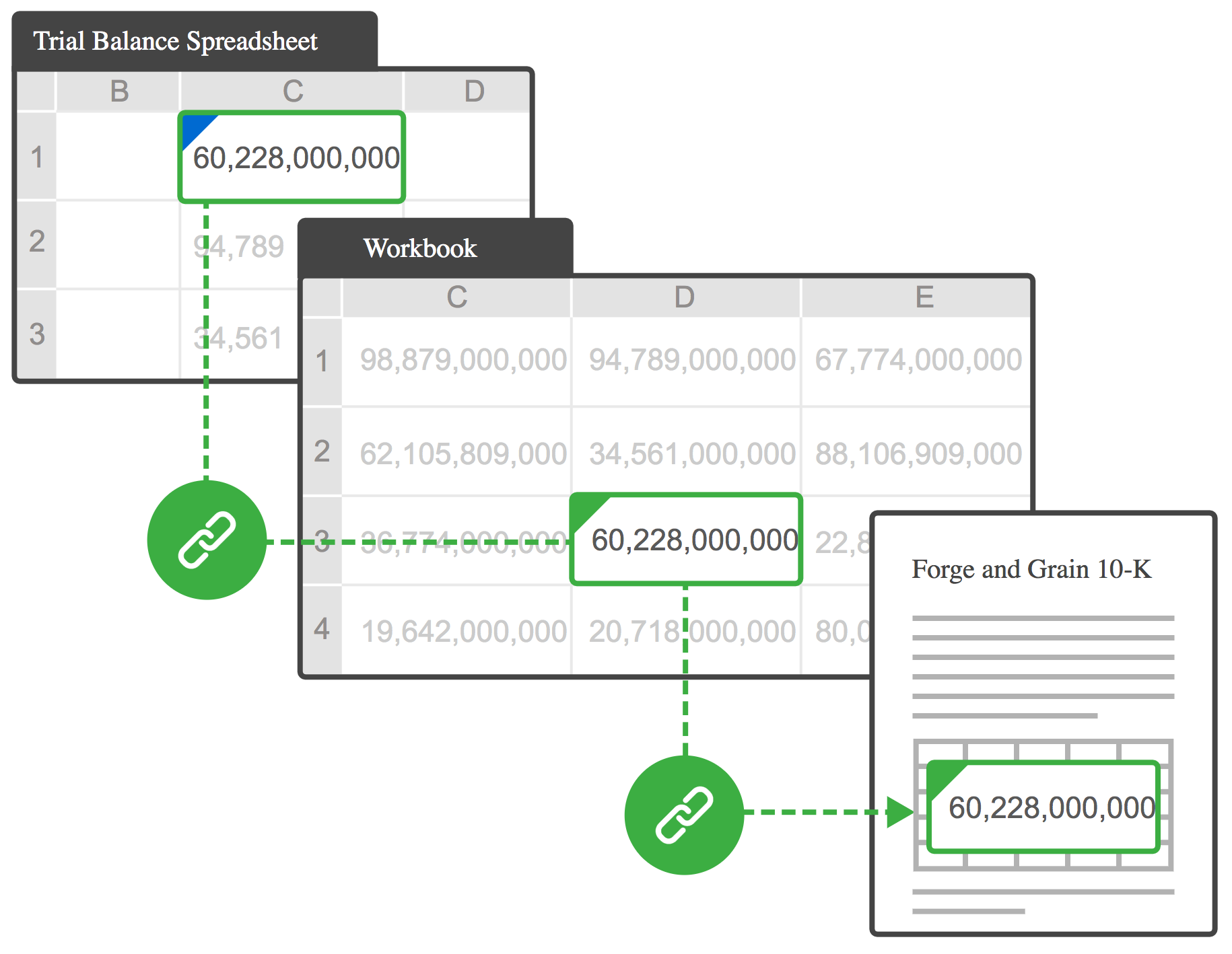 Wdesk Software - Wdesk provides a single source of truth across the enterprise with consistent data