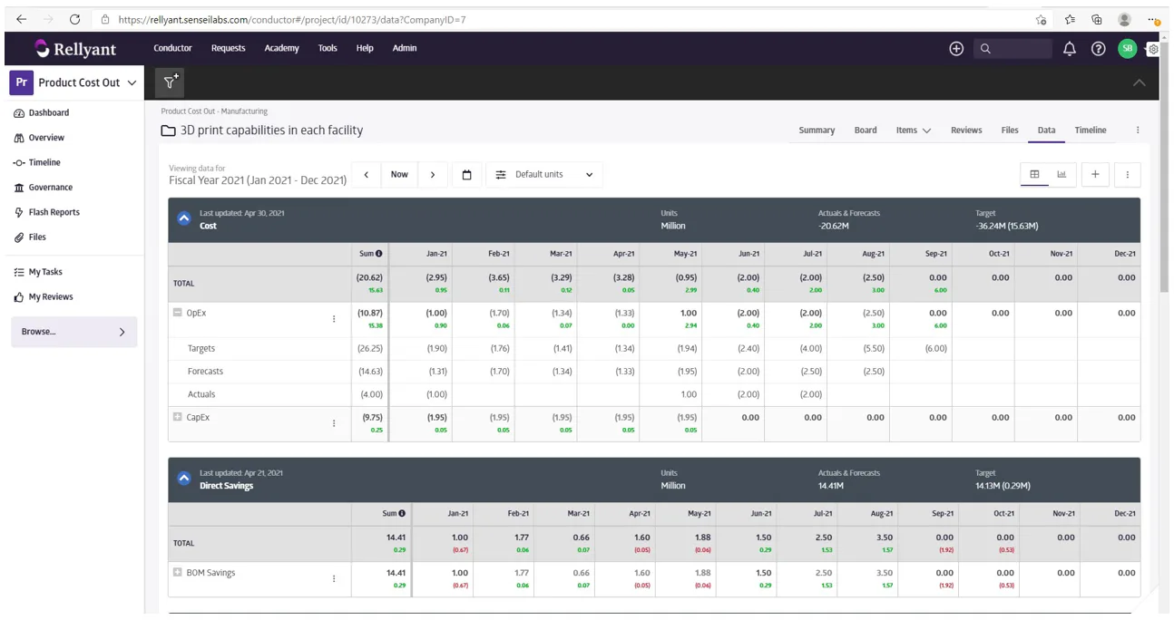 Conductor Software Conductor Reviews, Cost & Features | GetApp Australia 2025