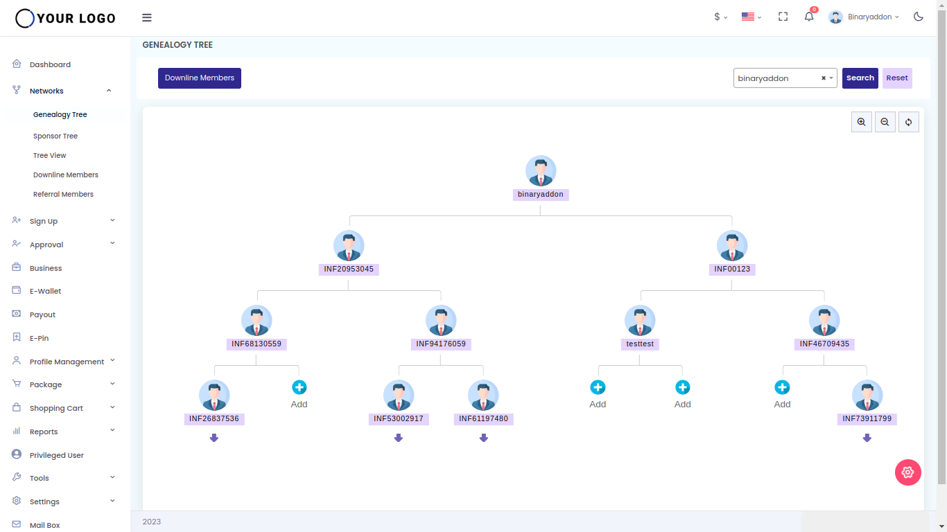 Infinite MLM Software - GENEALOGY TREE