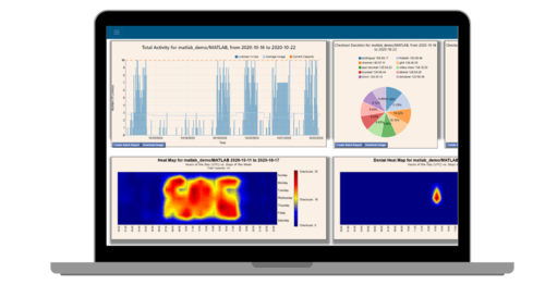 License Asset Manager Software - 1