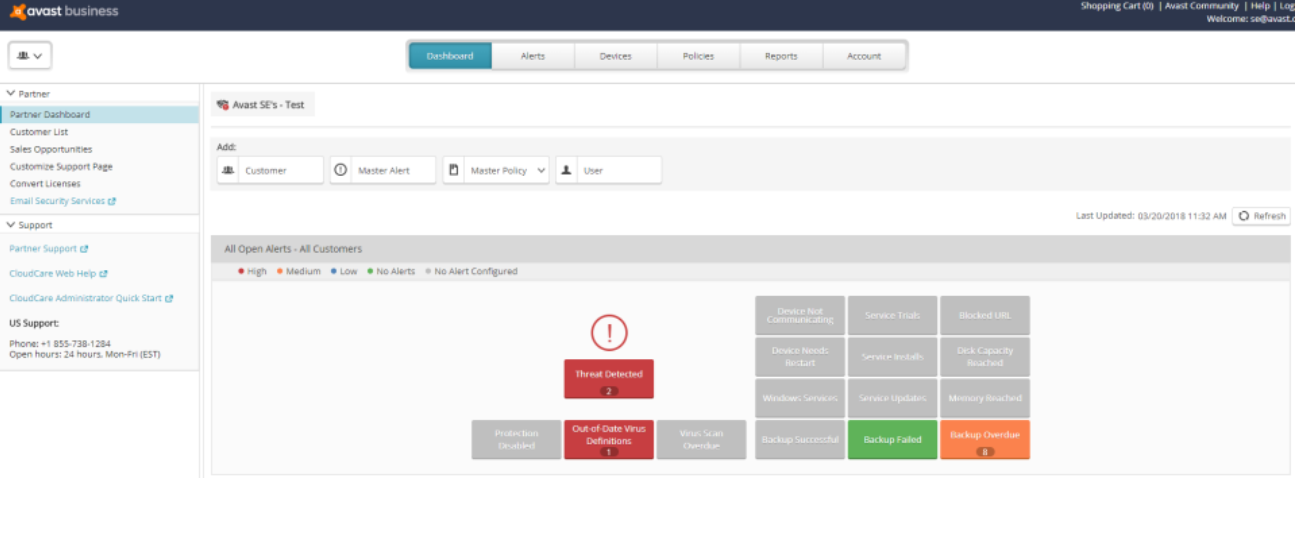 Avast Business CloudCare