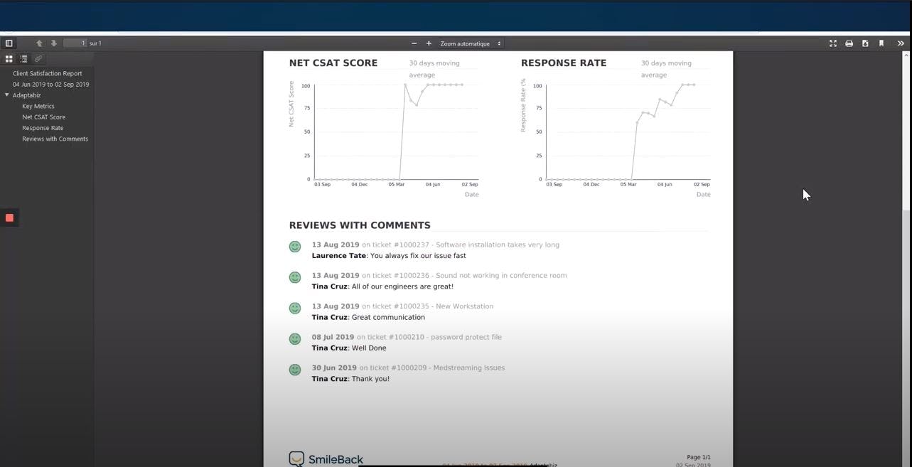 SmileBack Software - SmileBack Net CSAT Score