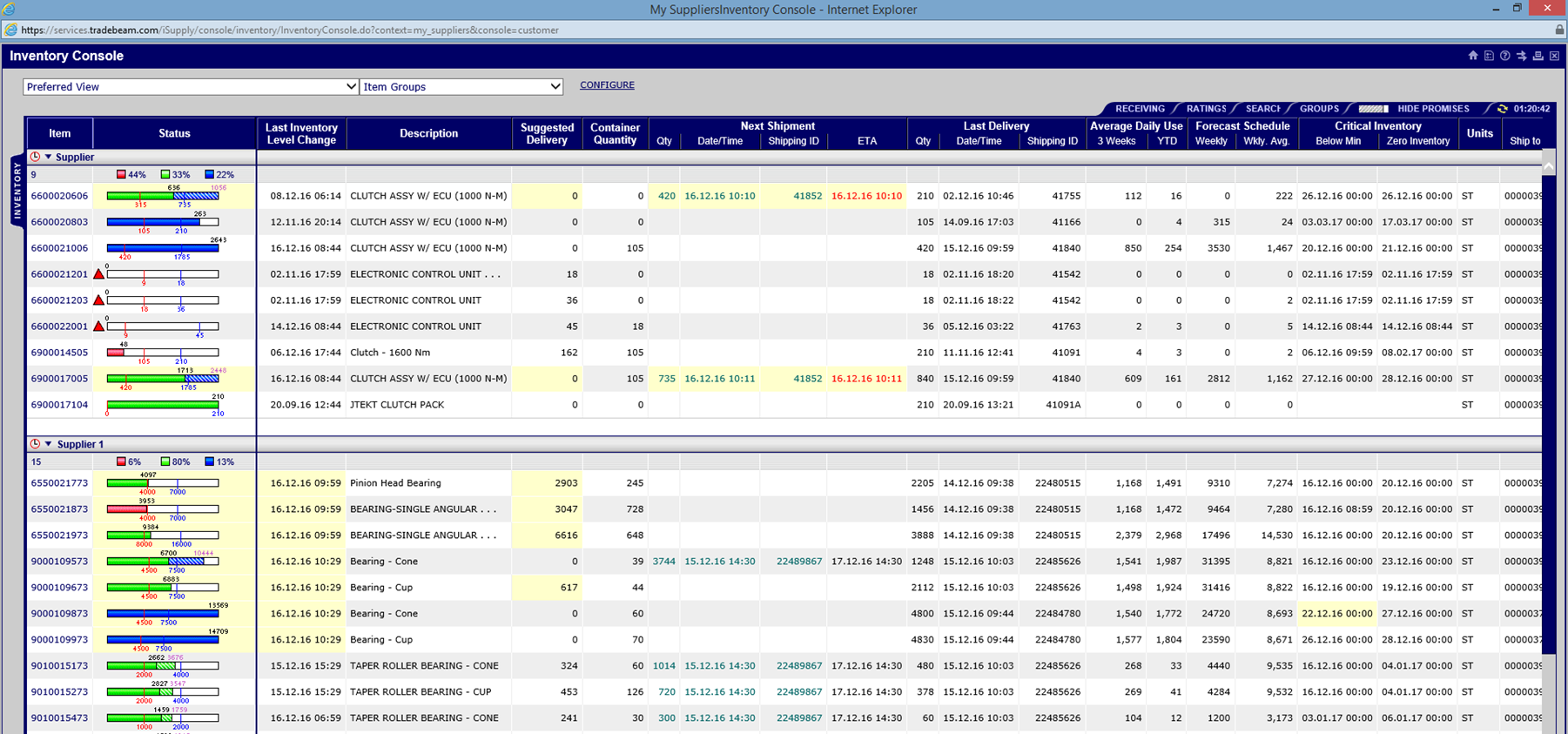 Aptean AXIS ERP Software - Inventory