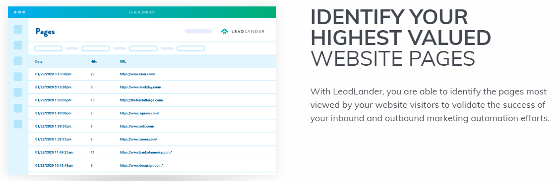 LeadLander Page Tracking