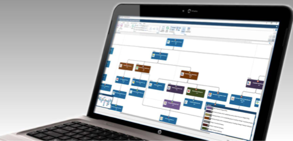 Design organizational diagrams and charts to gain an at-a-glace view of company structure