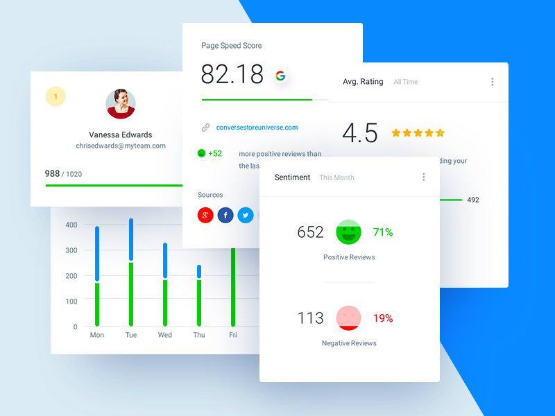 Best Crm Software For Small Business 2019 Tracking Tasks