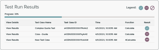 AppOps Software - AppOps test run results