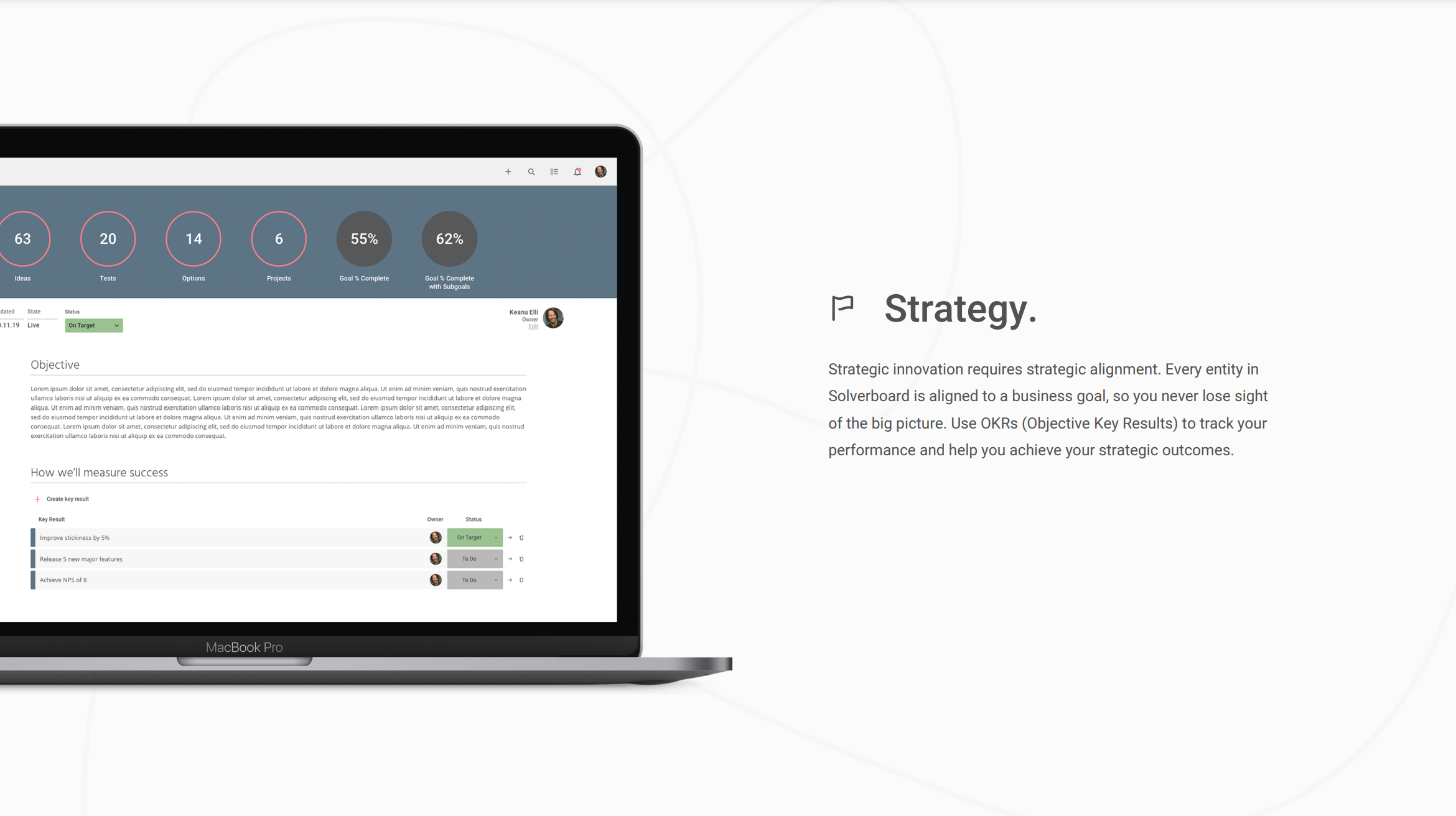 Solverboard Strategy Page