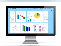 Oracle Cloud Financials Software - 1