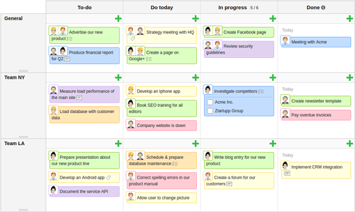 KanbanFlow Logiciel - 3