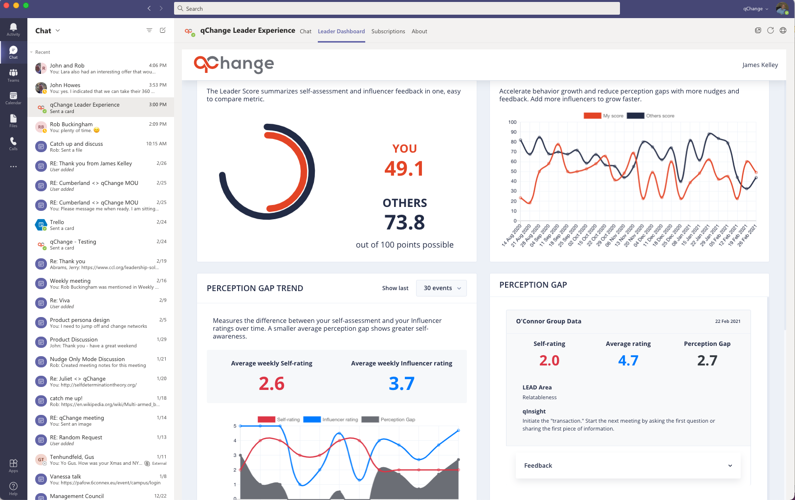 A leader's personalized Leader Experience Dashboard.