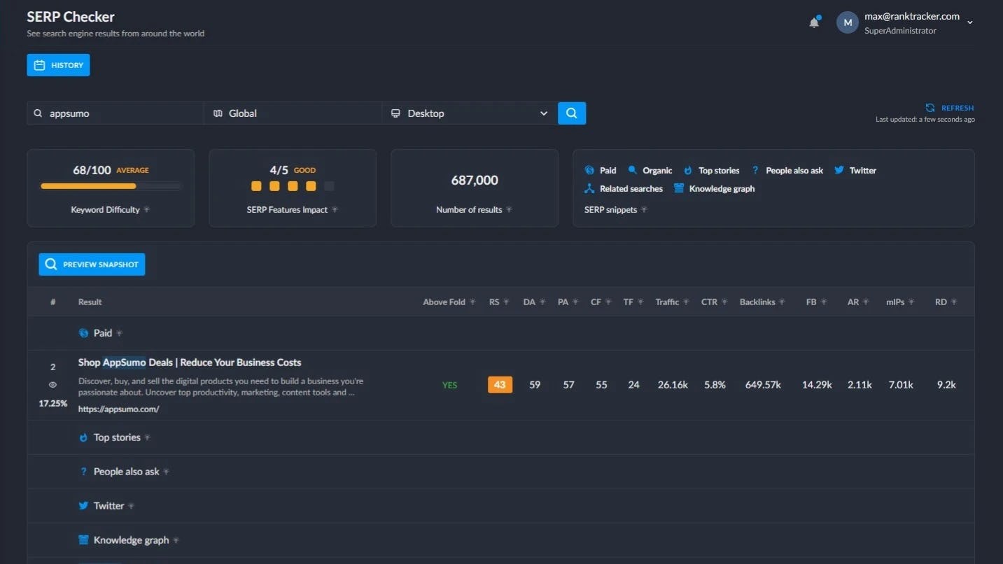 Ranktracker Software - 3