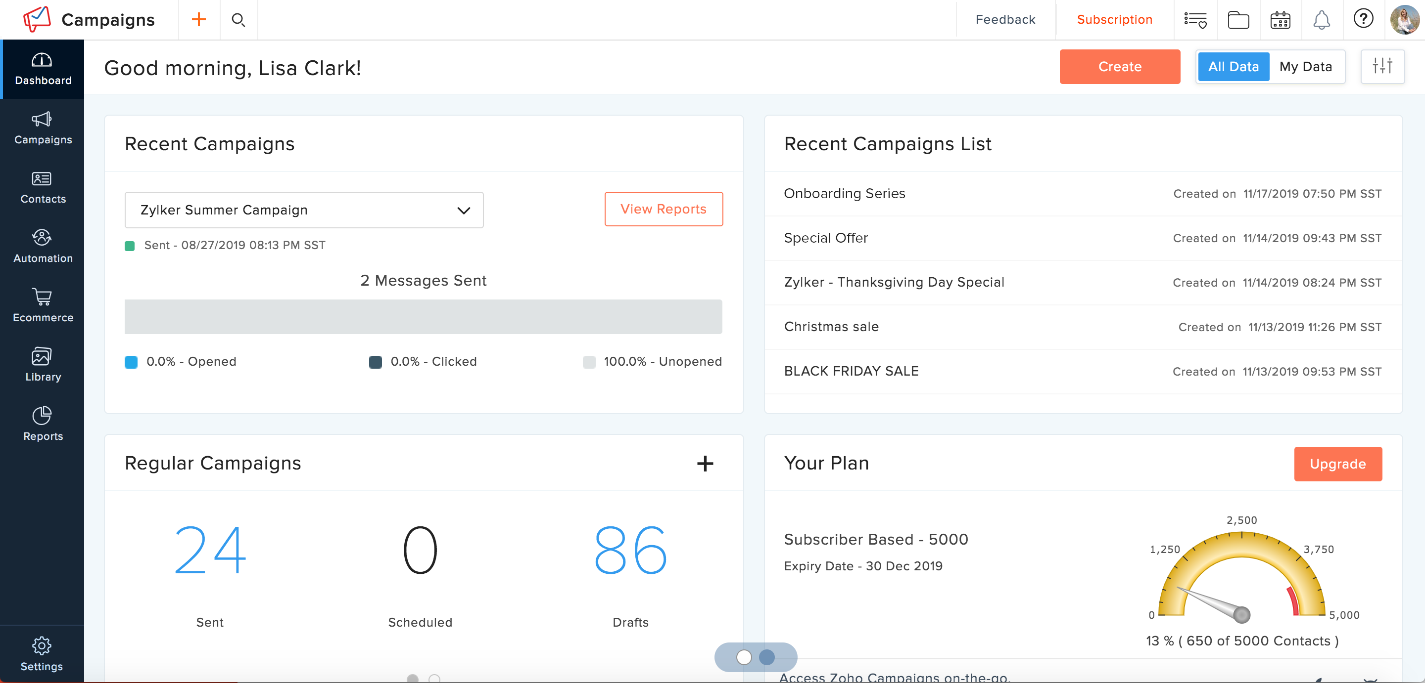 Zoho Campaigns Software - Dashboard