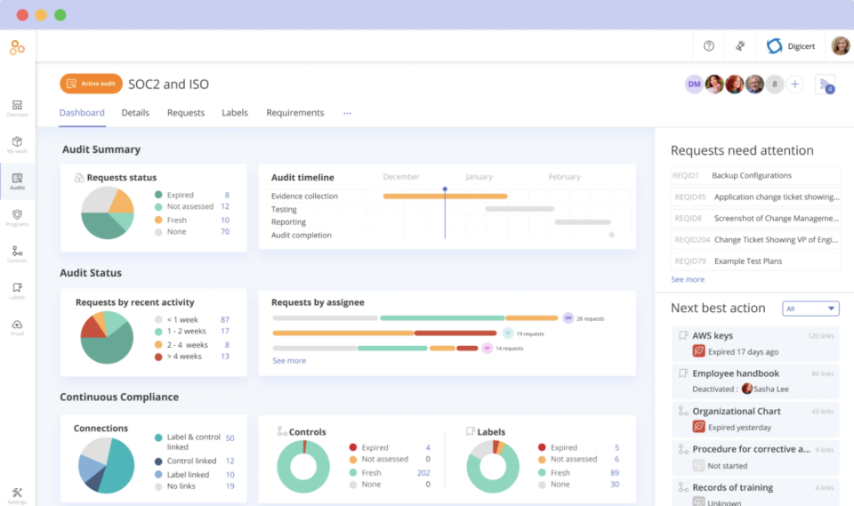 Hyperproof Software - Hyperproof Audit Preparedness