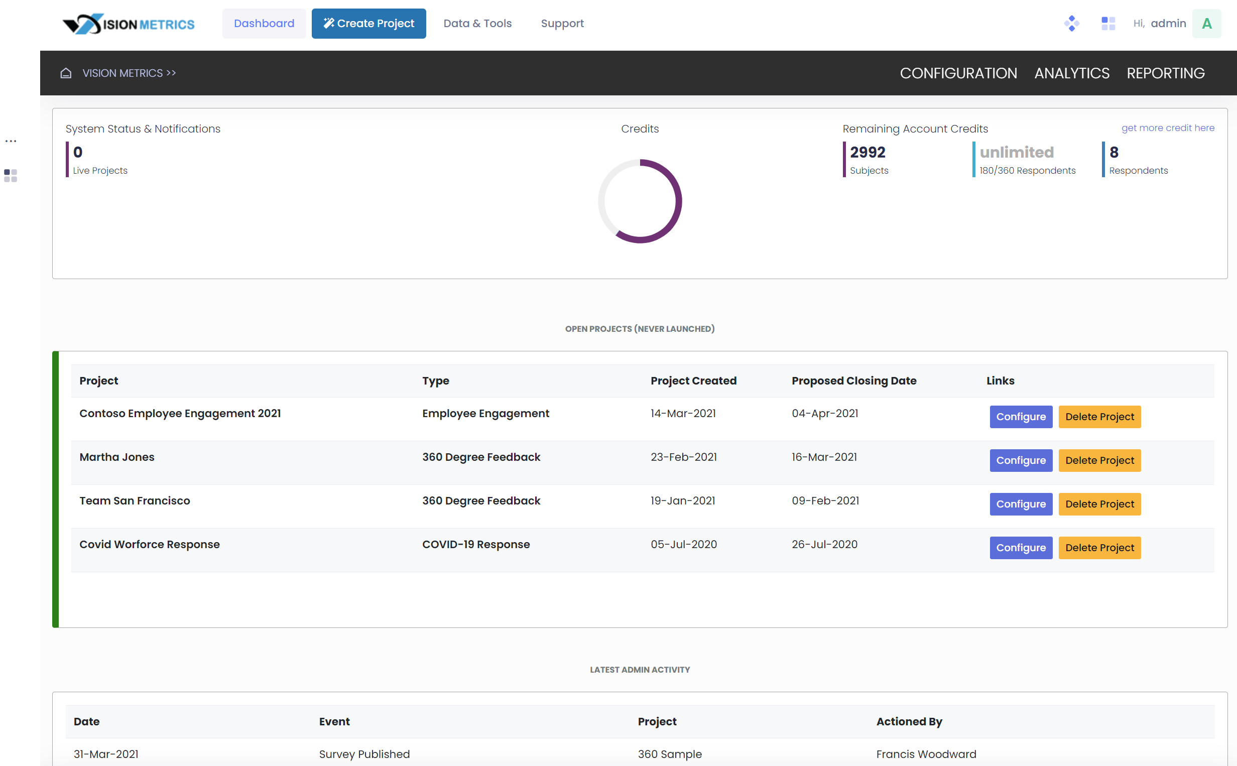 Vision Metrics 360 screenshot: Manage feedback projects from one simple dashboard.