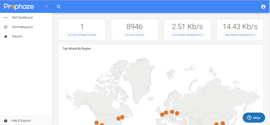 Prophaze WAF Software - 3