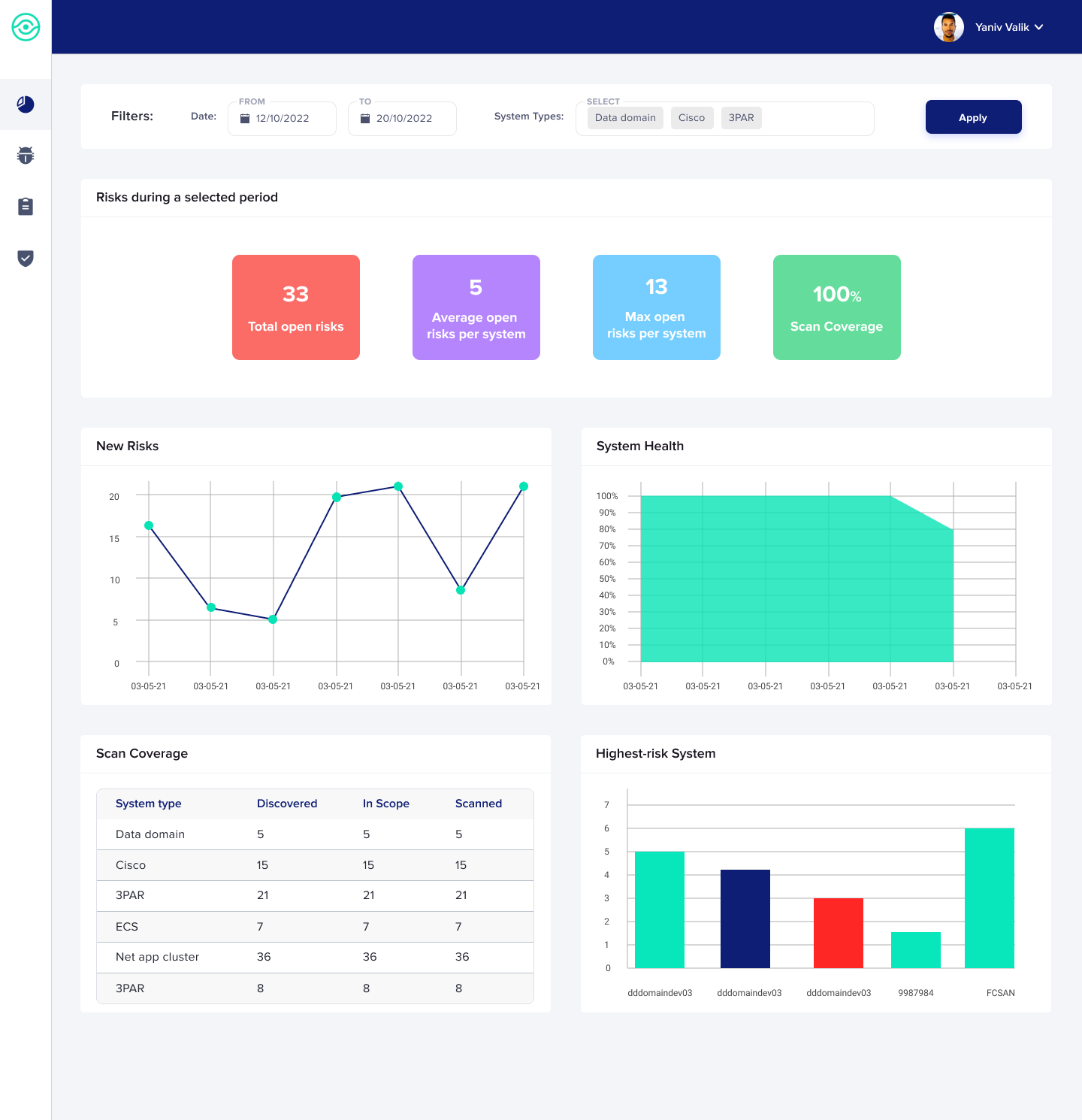 StorageGuard Logiciel - 1