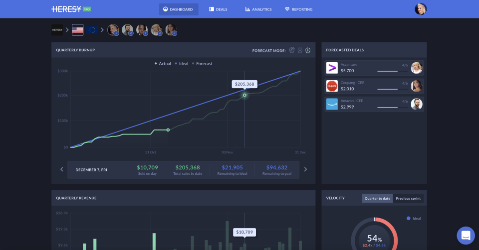 Heresy Dashboard-thumb