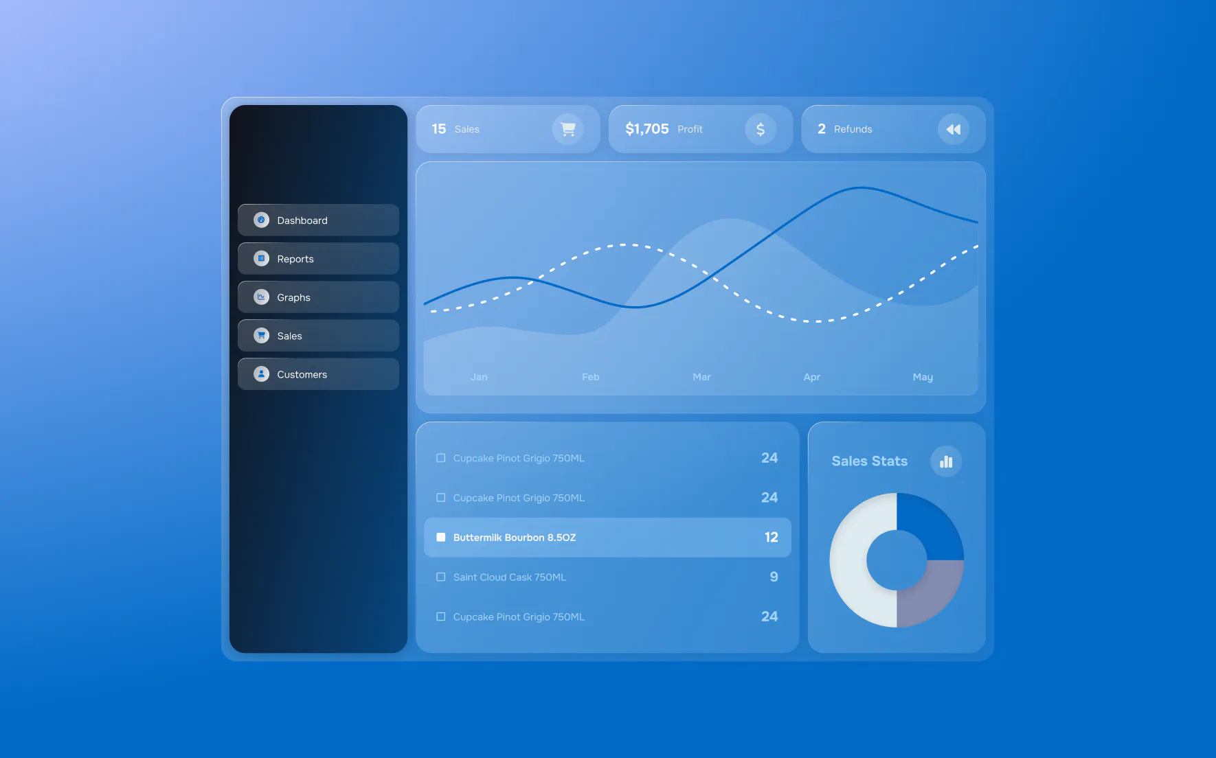 Bottle POS Pricing, Reviews & Features - Capterra Canada 2026