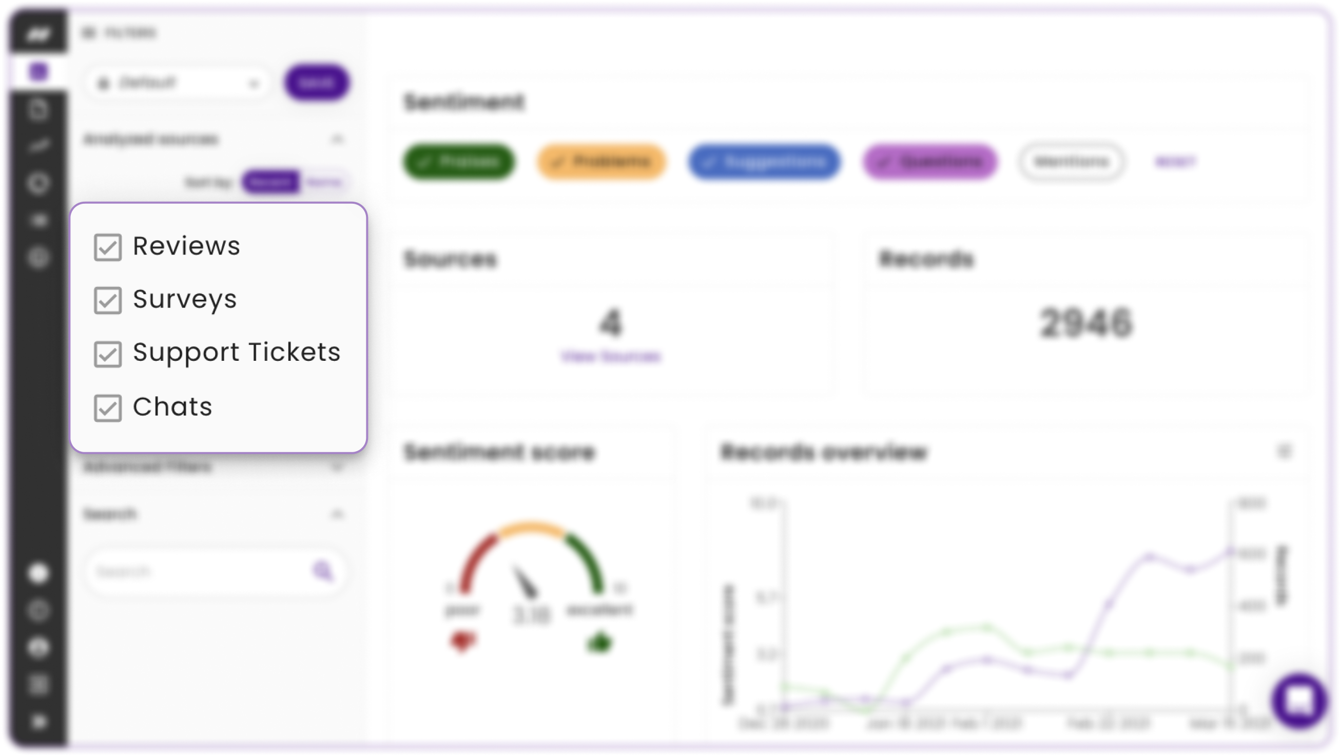 Keatext reviews demo pricing 2022