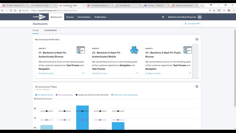 Verint Voice of the Customer screenshot: ForeSee dashboards