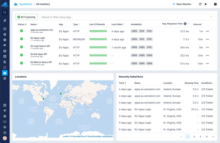 Sematext Cloud Software - 2023 Reviews, Pricing & Demo