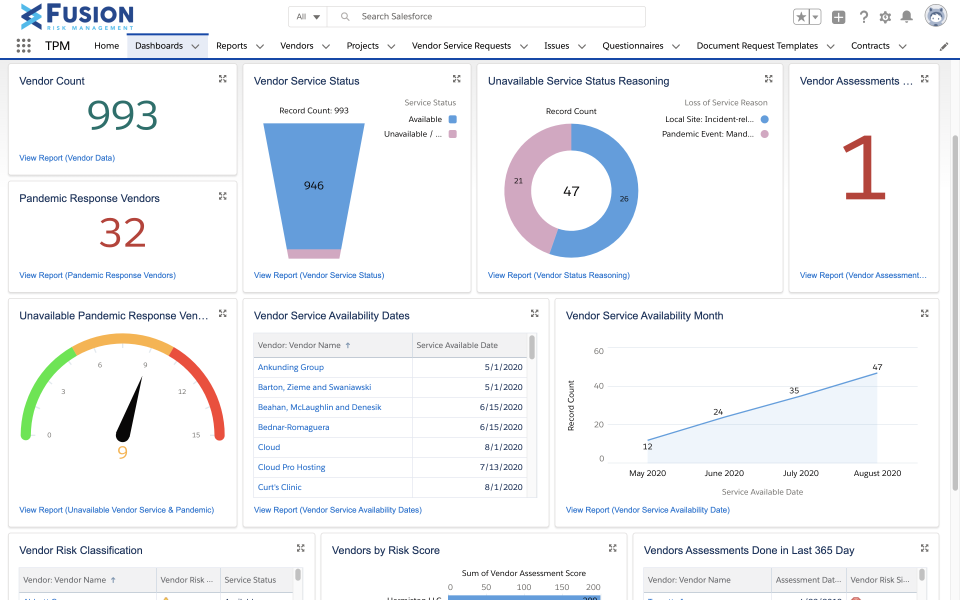 Vendor Analytics-thumb