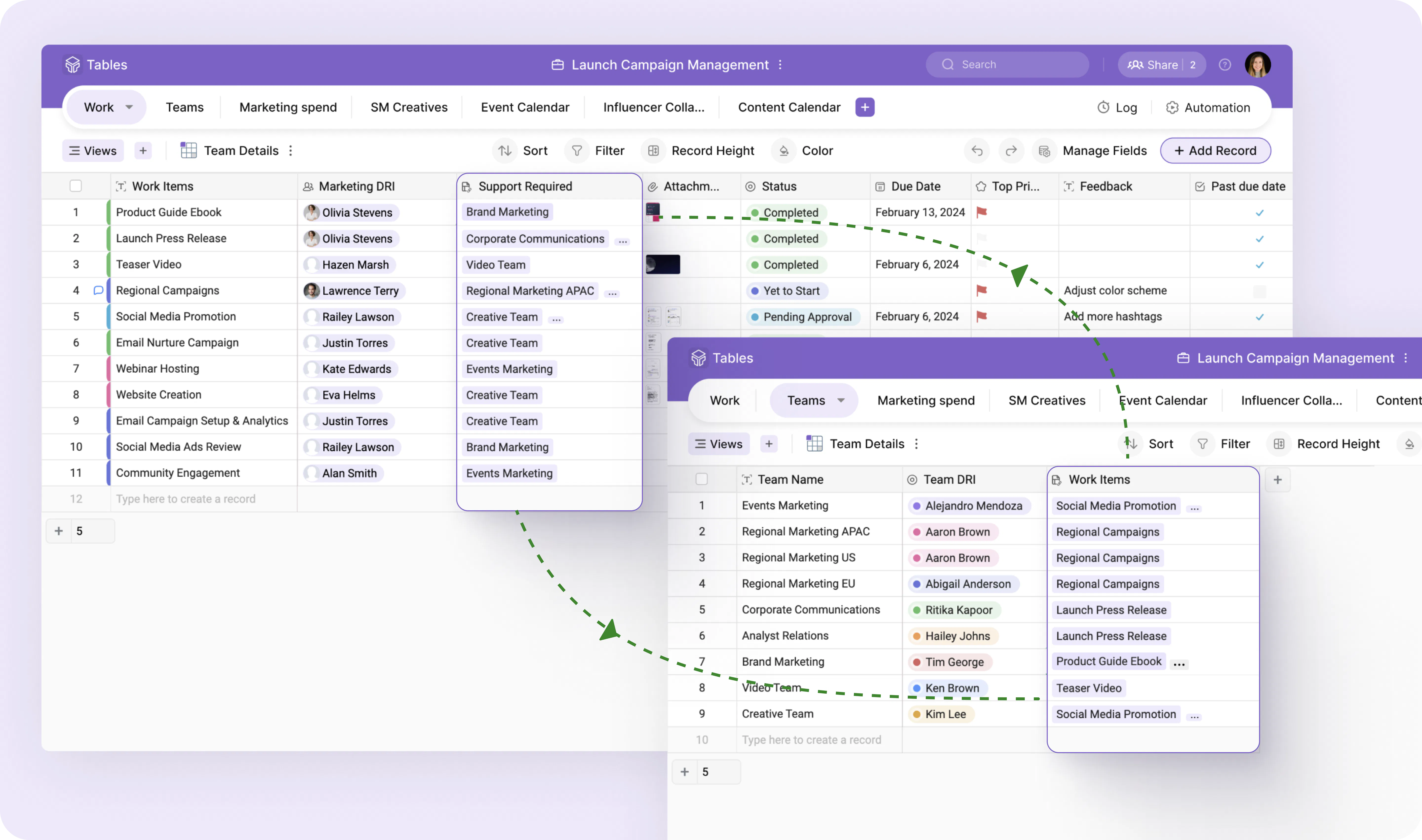 Zoho Tables Reviews, Cost & Features | GetApp Australia 2026