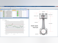 Synergy SPC Software - 5 - Vorschau