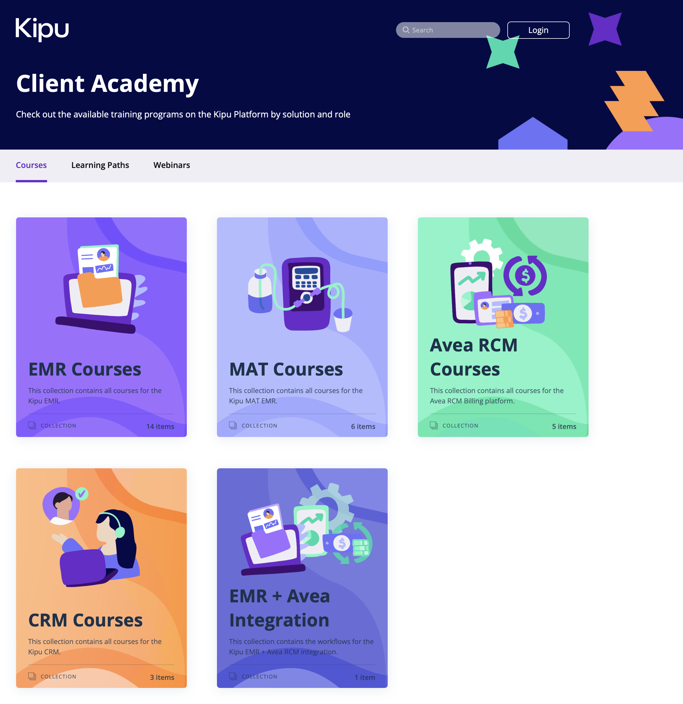 Kipu Client Academy