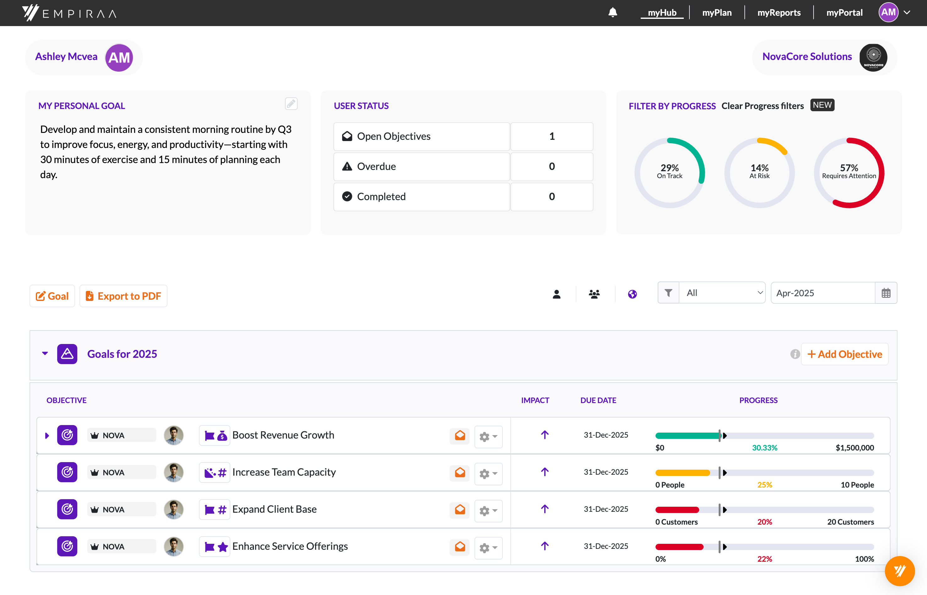 Empiraa screenshot: Main dashboard