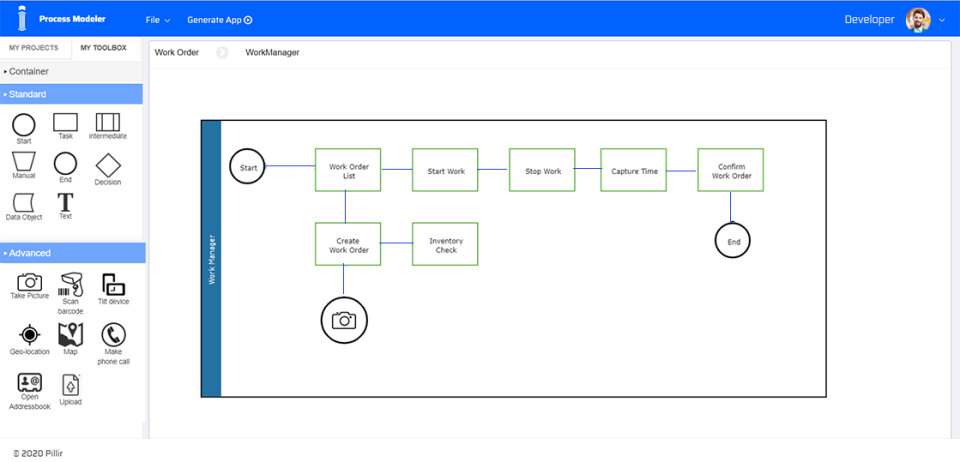 EdgeReady Cloud Software - Process modeler