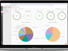 Track-POD Software - Delivery KPIs and Analytics