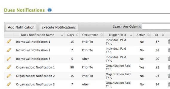 Add unlimited custom fields required for tracking all member information