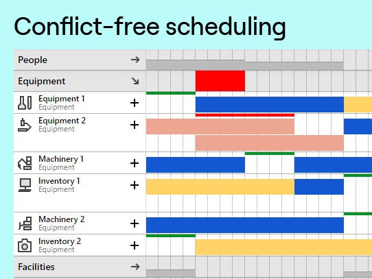 Ganttic Software - 3