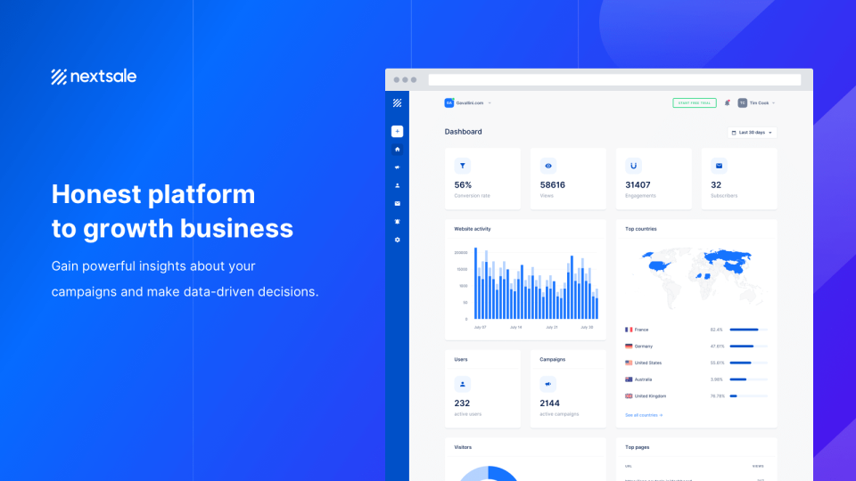 Increase sales by showing-thumb
