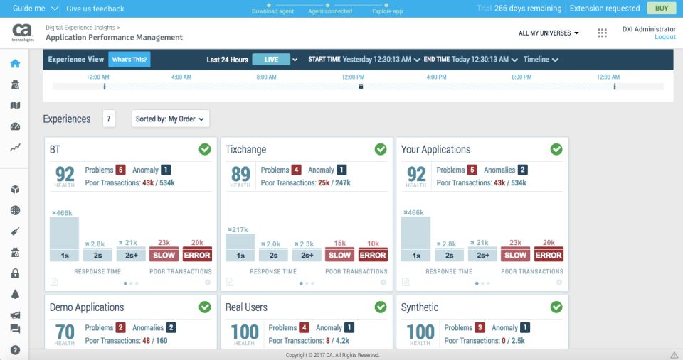 DX Application Performance Management Pricing Cost Reviews