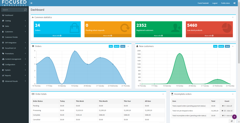 FocusPoint Software - 5