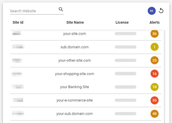 All your managed website and subdomains are concentrated in one searchable place