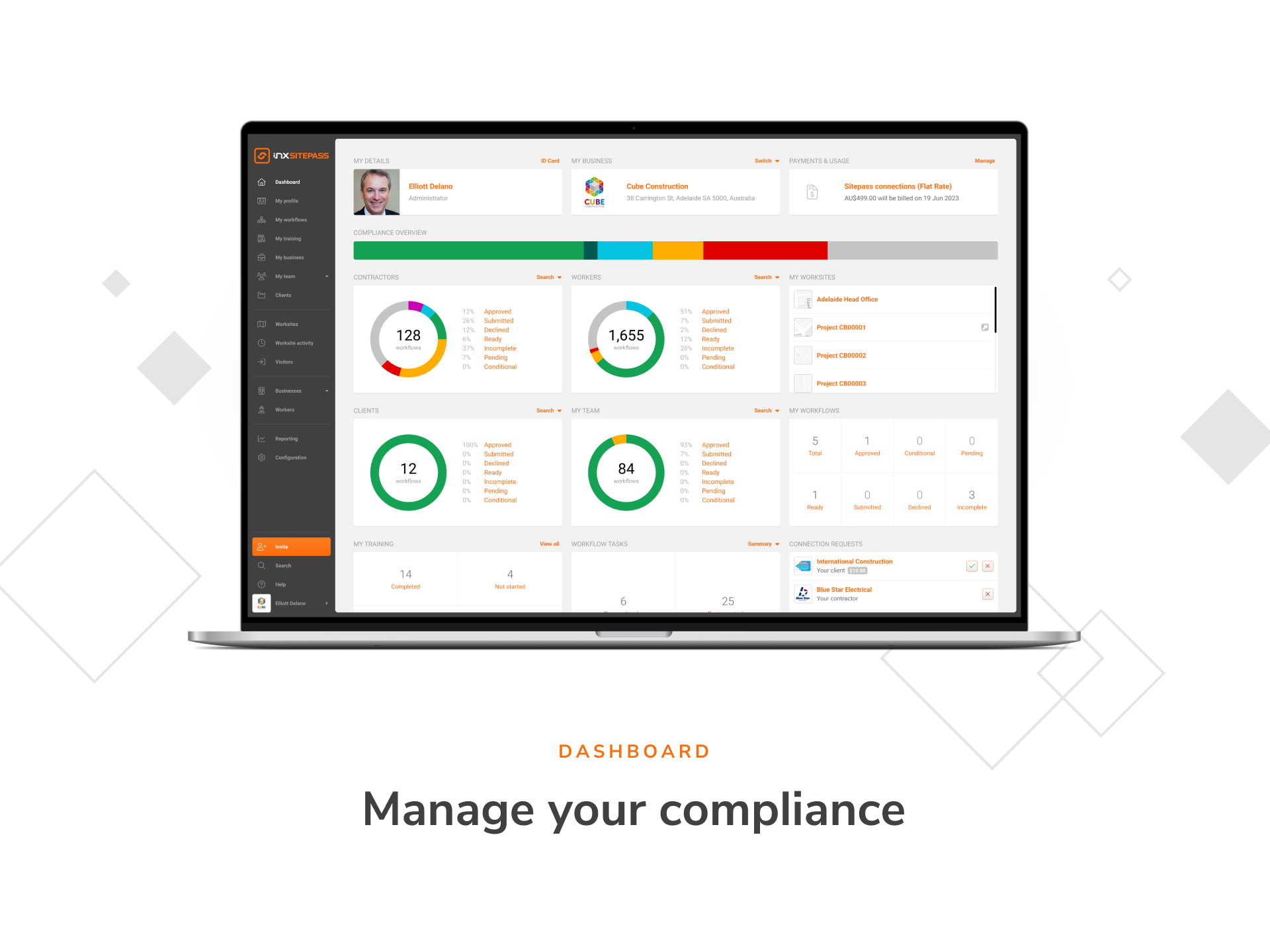 Sitepass screenshot: Manage your compliance